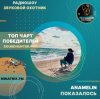 Cover Anamelin - Показалось Anamelin - Показалось